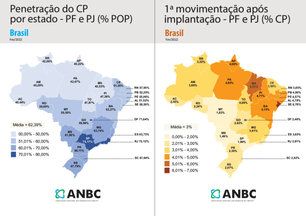 anbc